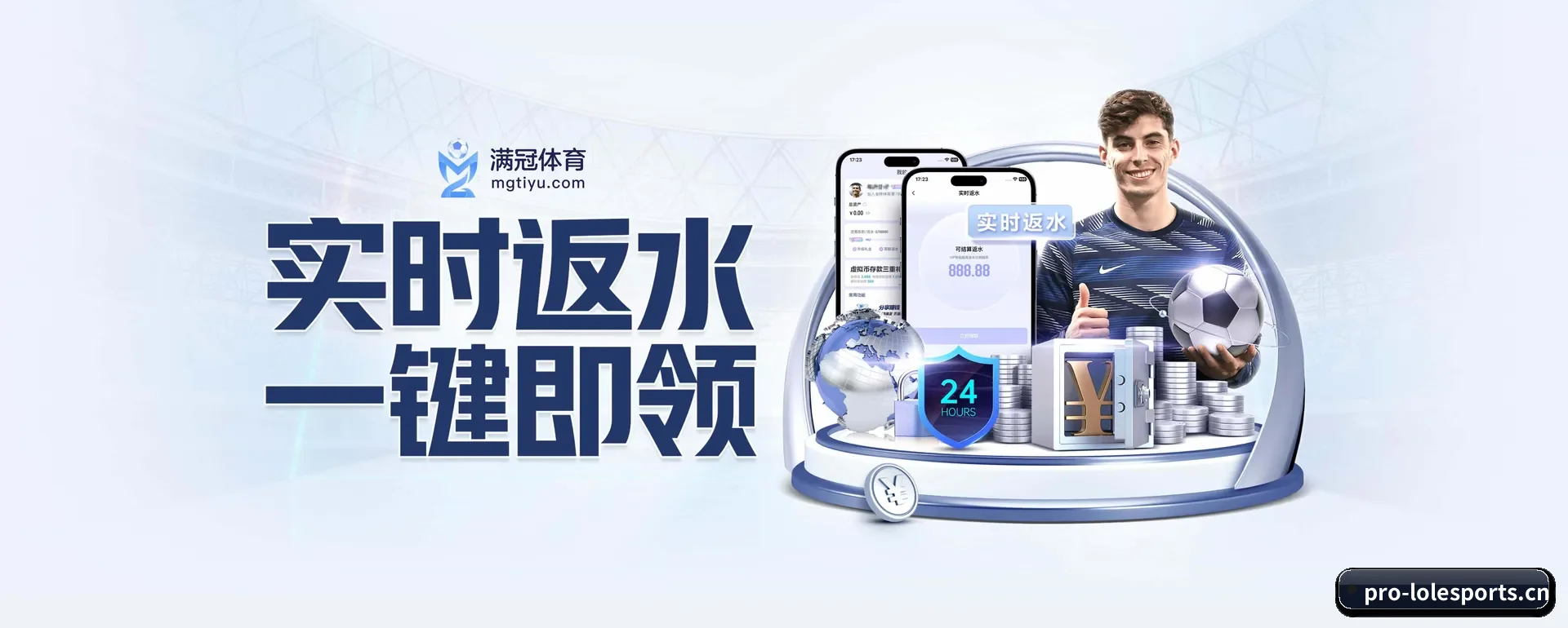 业务扩展